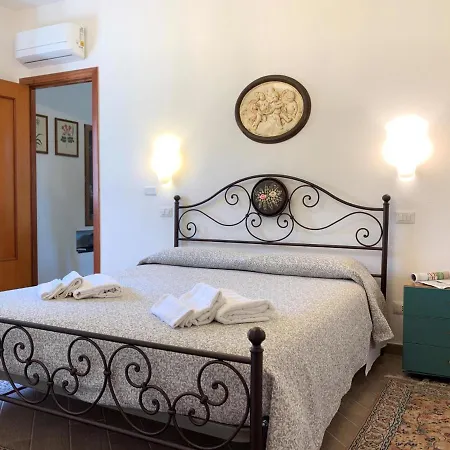 La Casa Delle Ortensie By Holiday World Chiavari